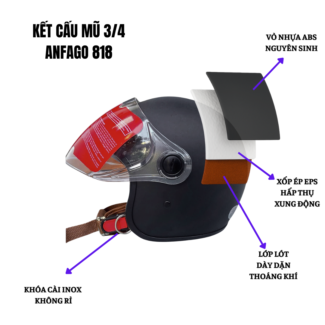 Anfago Helmets